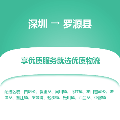 深圳到羅源縣貨運(yùn)公司_深圳到羅源縣貨運(yùn)專(zhuān)線