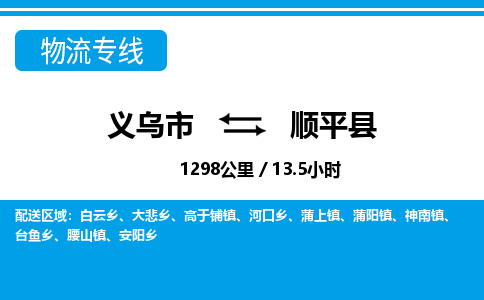義烏市到順平縣物流專(zhuān)線(xiàn)-義烏市至順平縣貨運(yùn)公司
